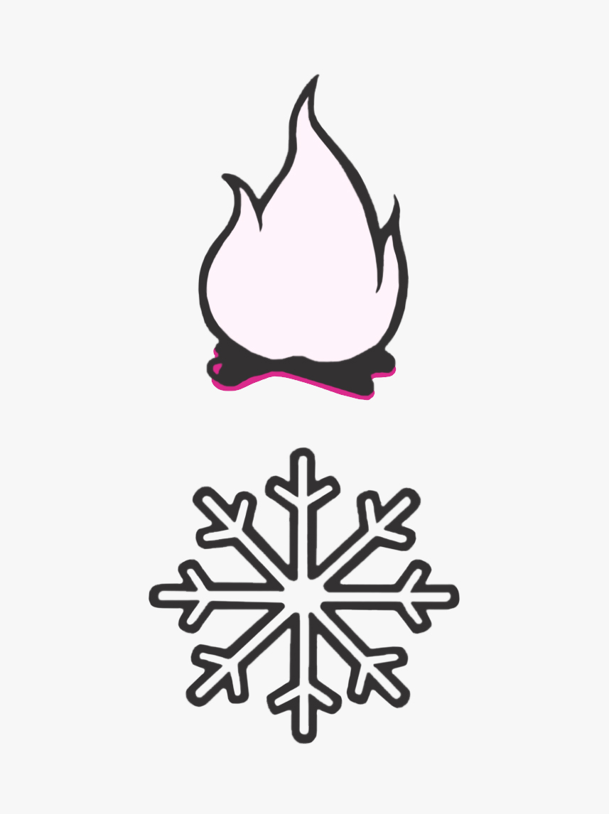 Fire and Ice Sensations